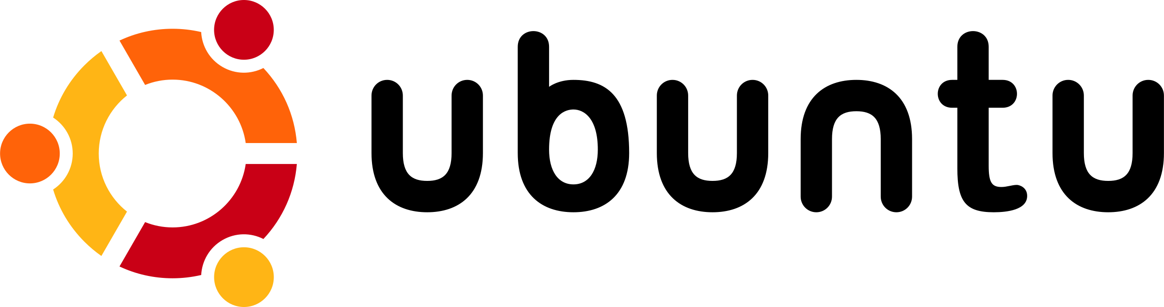 creativemela